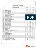 Essential Drug List PDF