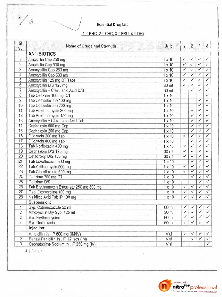 essential-drug-list-pdf-pdf-functional-group-drugs-acting-on-the