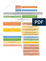 Unidad 2_tarea 2_ Trastornos de la infancia y la adolescencia..docx