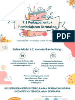 Slide Modul 7.2 TS25 SMK LUBOK ANTU KOHORT 3