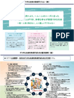 デジタル社会を形成するための基本原則（案）