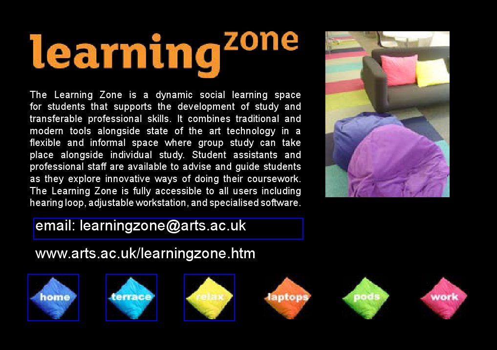 Dynamic Student Learning Space | PDF