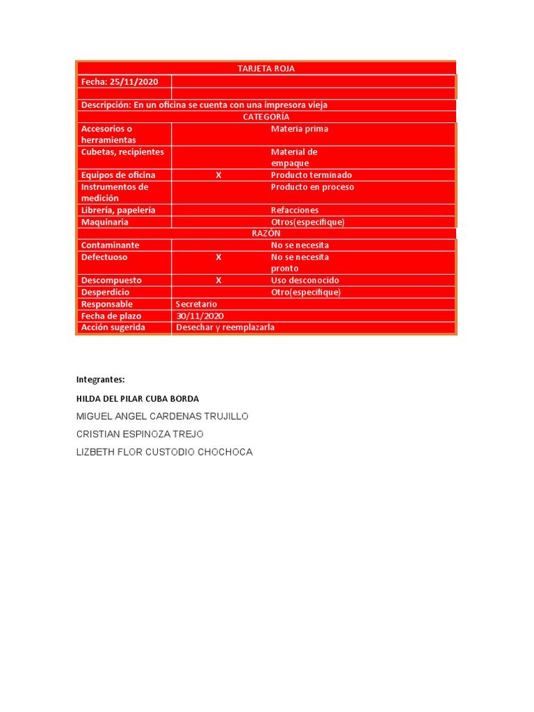 Informe sobre Tarjeta Roja en Oficina | PDF