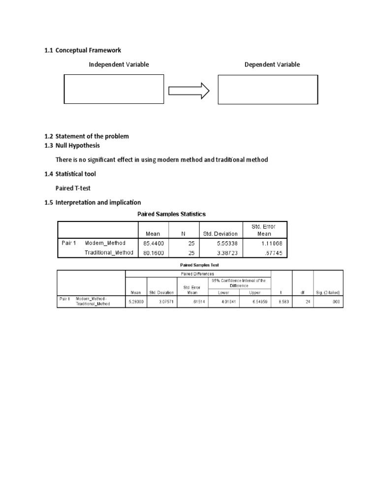 Independent Variable Dependent Variable: 1.1 Conceptual Framework | PDF ...