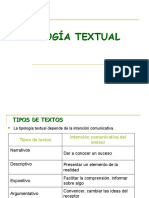 Diapositivas Tipologia Textual