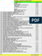 CD English Books Electrical & Instruments: NN Name of Book Them