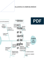 Diagrama Del pescado-LA AFLICCIÓN DE LA DOCENCIA Y EL TIEMPO DEL ENSEÑANTE