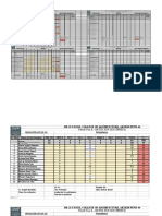 Defaulter List - IV A