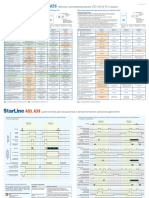 Таблицы программирования A93 A63 A39 A36 ВБ R7 PDF