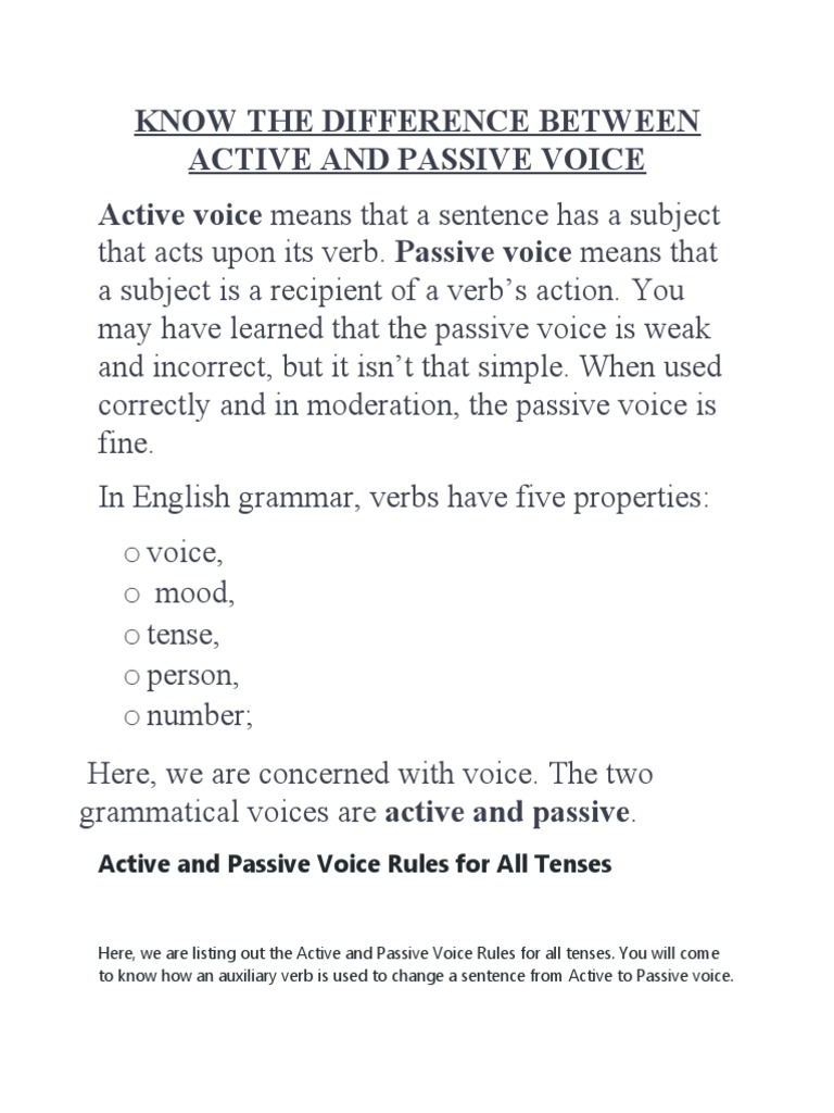 Active And Passive Voice Difference Verb Subject Grammar