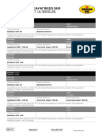 Conseils Produits Caterpillar Excavatrices Sur Roues 212 (1993 Et Ultérieur) PDF