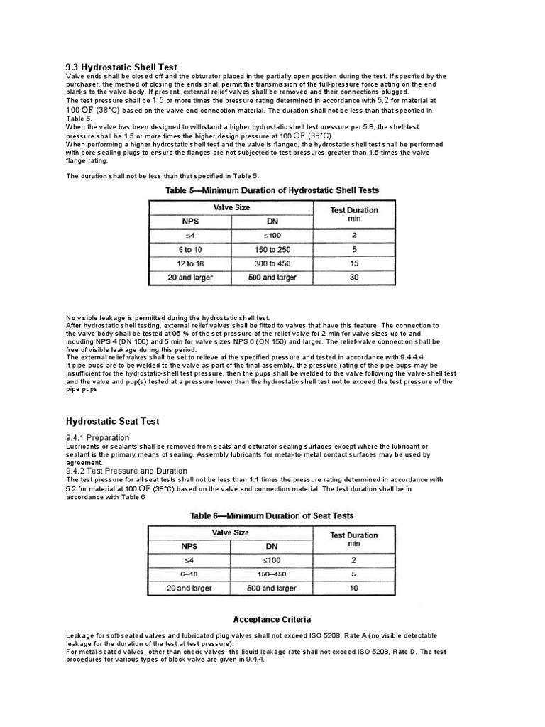 Hydrostatic Shell Test | PDF | Valve | Pipe (Fluid Conveyance)
