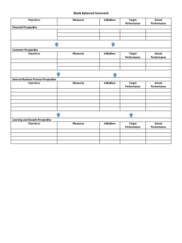 Balanced Scorecard Template | PDF | Business | Self-Improvement