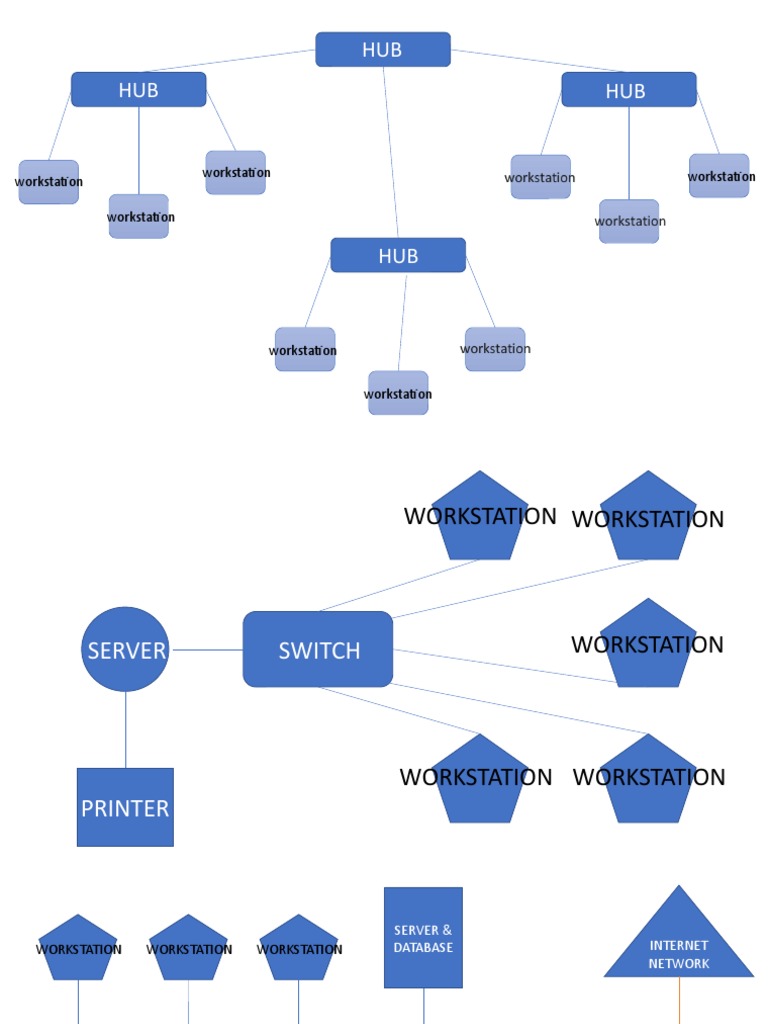 HUB HUB HUB: Workstation Workstation Workstation Workstation | PDF