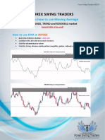 Xauusd Cheat Sheet | PDF | Market Trend | Gold As An Investment
