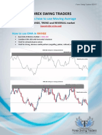 Forex Swing Traders: 3 Ways How To Use Moving Average