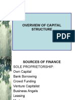 Overview of Capital Structure