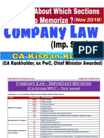 LAW Imp Sections PDF