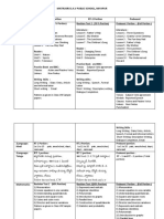 Class 8 All Subjects Portions