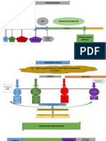 Procesul Penal Prezentare Generala