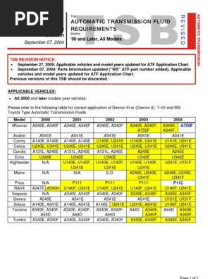 Technical Bulletin Toyota Atf 04 Pdf Automotive Industry Cars Of Japan
