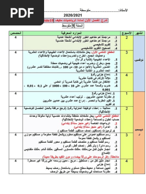 التدرج السنوي سنة1 متوسط مكيف 2021 2020