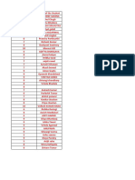 Accounting For Managers ACCT602 MBA Fin Sec B Module 1 (1-42)