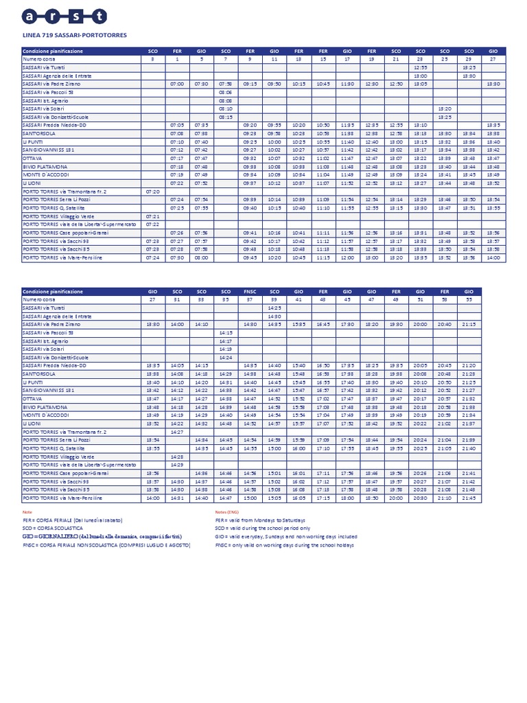Linea 719 Sassari-Portotorres: Condizione Pianificazione SCO FER GIO SCO  FER GIO FER FER GIO FER SCO SCO SCO SCO GIO | PDF, image size:768x1024