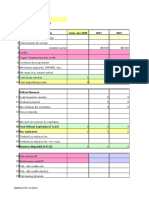 Denumire Firma: Mii Lei-Flux Numerar - Previziuni Surse Numerar Iunie - Dec 2020 2021 2022