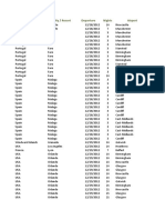 Sort and Filter Exel Tables