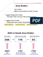 Motor Arıza Kodları PDF