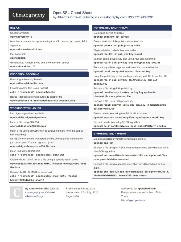 Openssl Cheat Sheet: by Via | PDF | Key (Cryptography) | Public Key ...