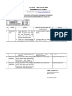 1.1.3.2 Hasil Evaluasi Akses, Kenyamanan, Dan Keamanan