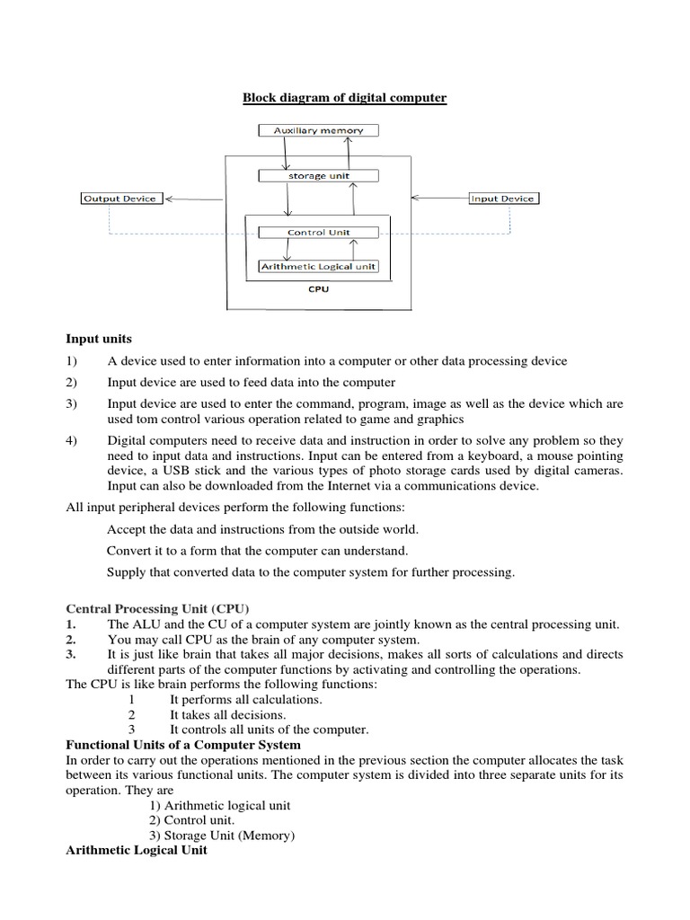 Block Diagram of Digital Computer: Central Processing Unit (CPU) 1. 2 ...