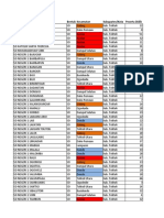 Rekap Data SD & SMP