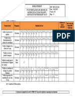 Surveillance Et Verification VACCP