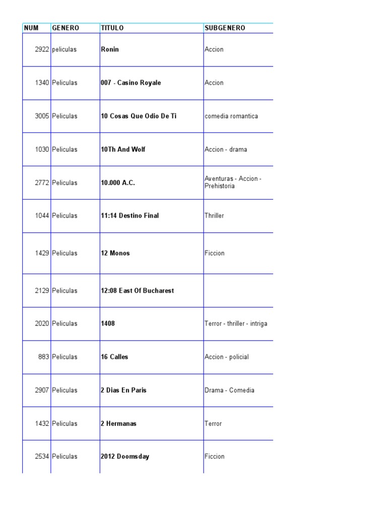 Pollo Frito A La Perique En El Disco | TikTok, image size:768x1024