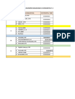 Daftar Nama Kelompok S2 Komunitas P. Kimia Mata Kuliah Kimia Anorganik Fisik