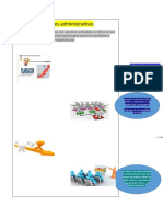 Infografia de Proceso Administrativos