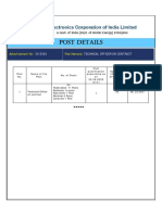 Post Details: 30/2020 Technical Officer On Contract