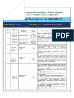 Qualification & Experience - 30 - 2020 PDF