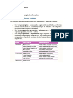 Actividad 10 Noviembre Tiempos Verbales PDF