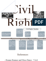Civil rights timeline