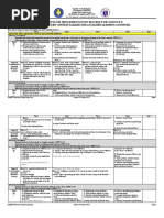 Science 8 Matrix