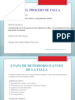 1_5_ETAPAS_EN_EL_PROCESO_DE_FALLA.pptx