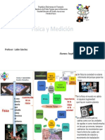 Cuadro Sinoptico Fisica Angel Contreras 3 Se B