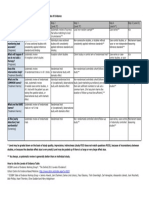 CEBM-Levels-of-Evidence-2.1.pdf