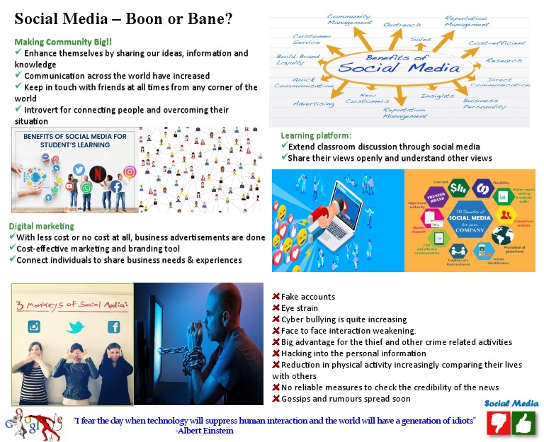 Social Media Boon or Bane - Kanya K S | PDF