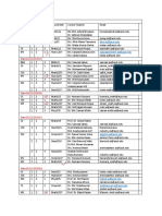 Date of CCI Examinations - AS