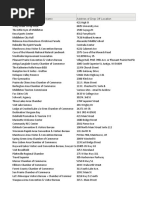 Big Bundle Up 2020 Locations